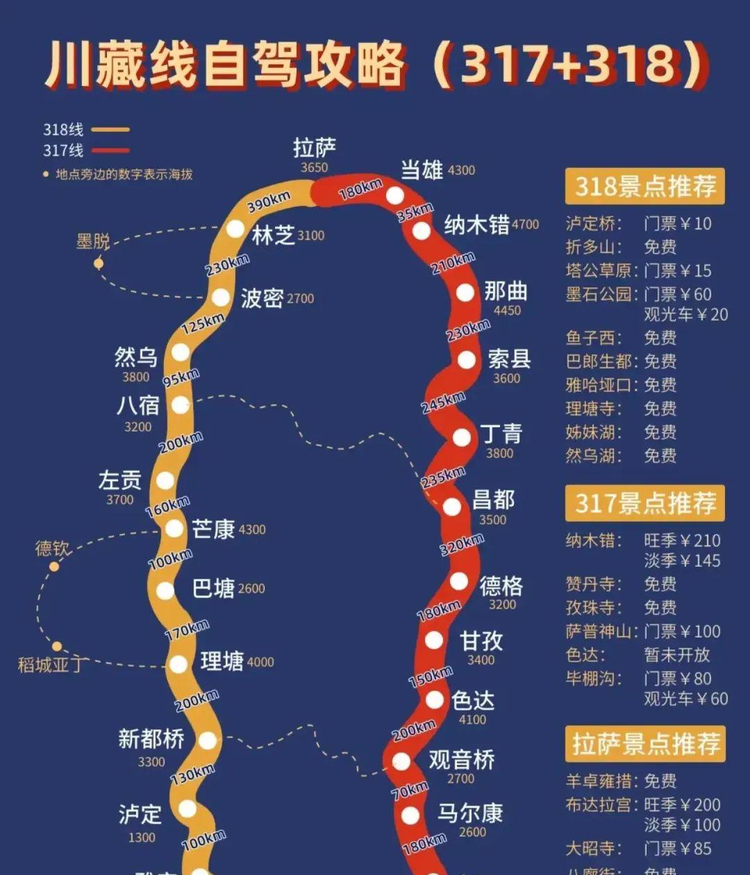 福建去麗江哪樣比較近_福建到麗江自駕游_福建去麗江玩要多少錢