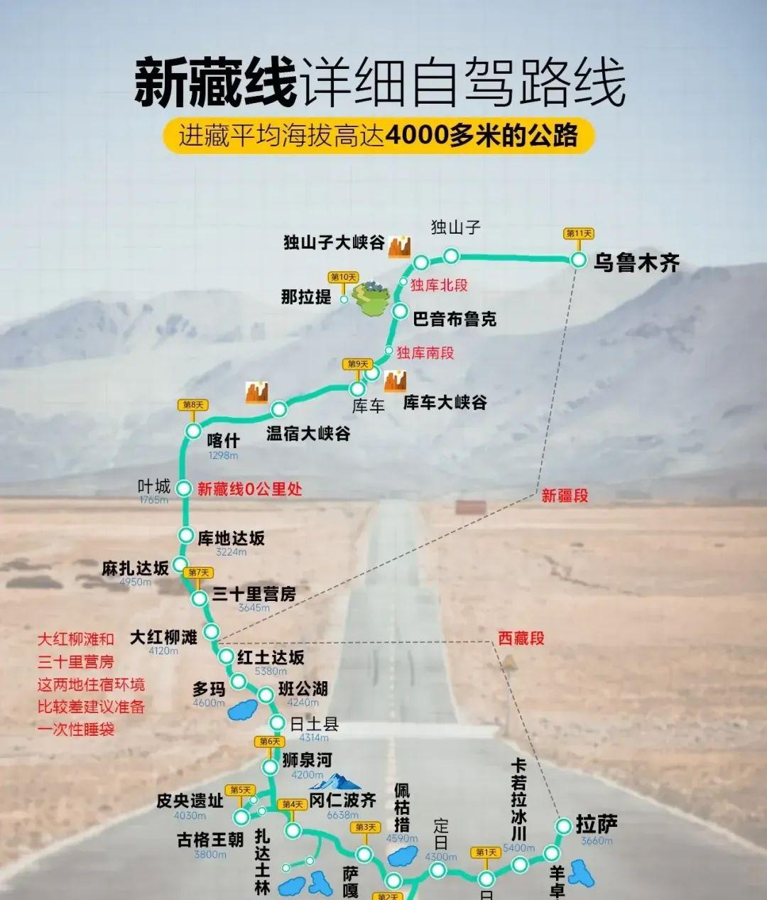 福建去麗江哪樣比較近_福建去麗江玩要多少錢_福建到麗江自駕游