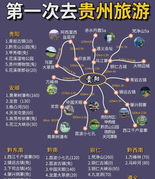 荔波旅游景點自駕游_荔波自駕游路線_自駕游荔波