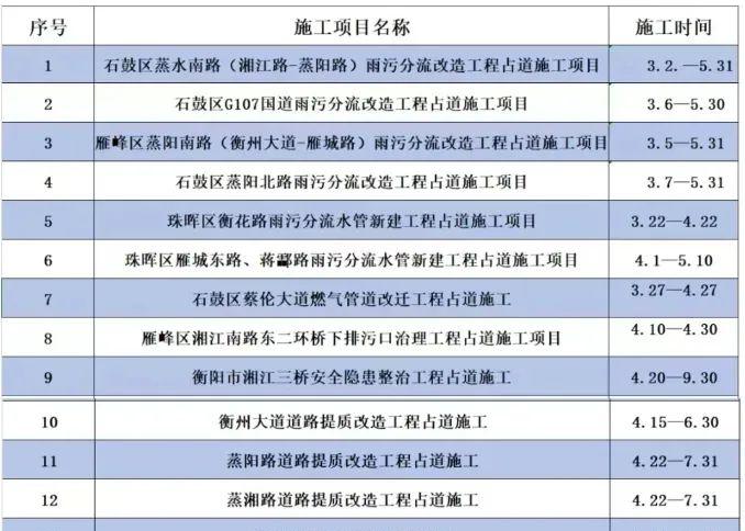 衡陽周邊農家樂自駕游_衡陽周邊農家樂可以玩可以吃_衡陽周邊農家樂推薦