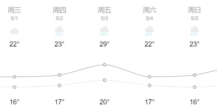 衡陽周邊農家樂可以玩可以吃_衡陽周邊農家樂推薦_衡陽周邊農家樂自駕游