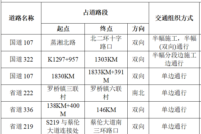 衡陽周邊農家樂推薦_衡陽周邊農家樂自駕游_衡陽周邊農家樂可以玩可以吃