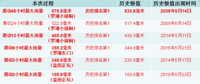 廣州火車停運最新消息_火車停運最新廣州消息查詢_廣州火車停運最新報道