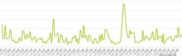 國慶長春周邊自駕游_國慶長春出發自駕游路線推薦_國慶長春旅游攻略