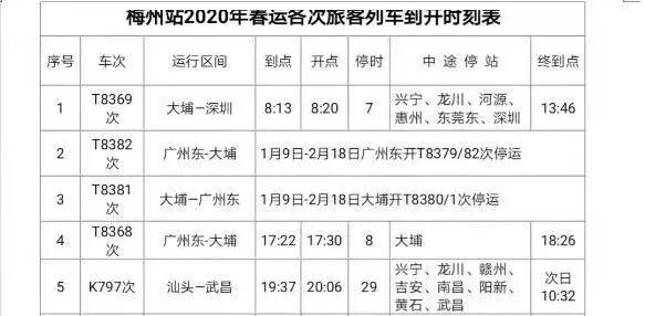 廈門到梅州火車_廈門至梅州_廈門至梅州列車時(shí)刻表