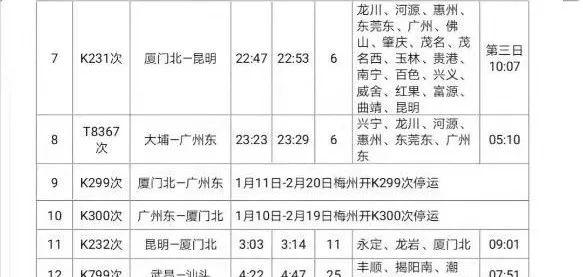 廈門至梅州列車時(shí)刻表_廈門到梅州火車_廈門至梅州
