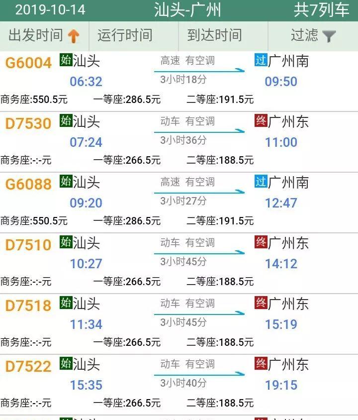 潮人在線傳媒集團相關職責,汕頭開通高鐵信息速覽