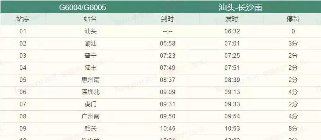 汕頭到廣州的火車票多少錢_汕頭到廣州坐火車要多久時間_廣州到汕頭的火車