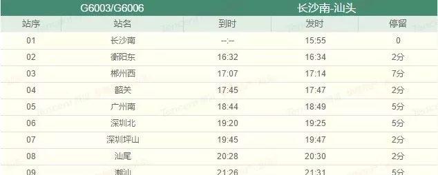 汕頭到廣州坐火車要多久時間_汕頭到廣州的火車票多少錢_廣州到汕頭的火車
