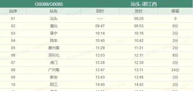 廣州到汕頭的火車_汕頭到廣州的火車票多少錢_汕頭到廣州坐火車要多久時間