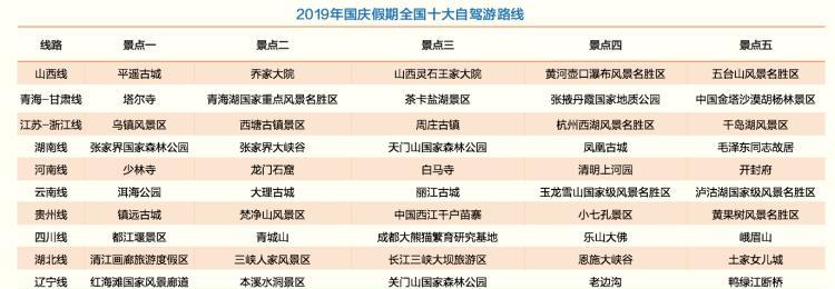 自駕地圖查詢游覽路線_自駕游地圖查詢_自駕地圖