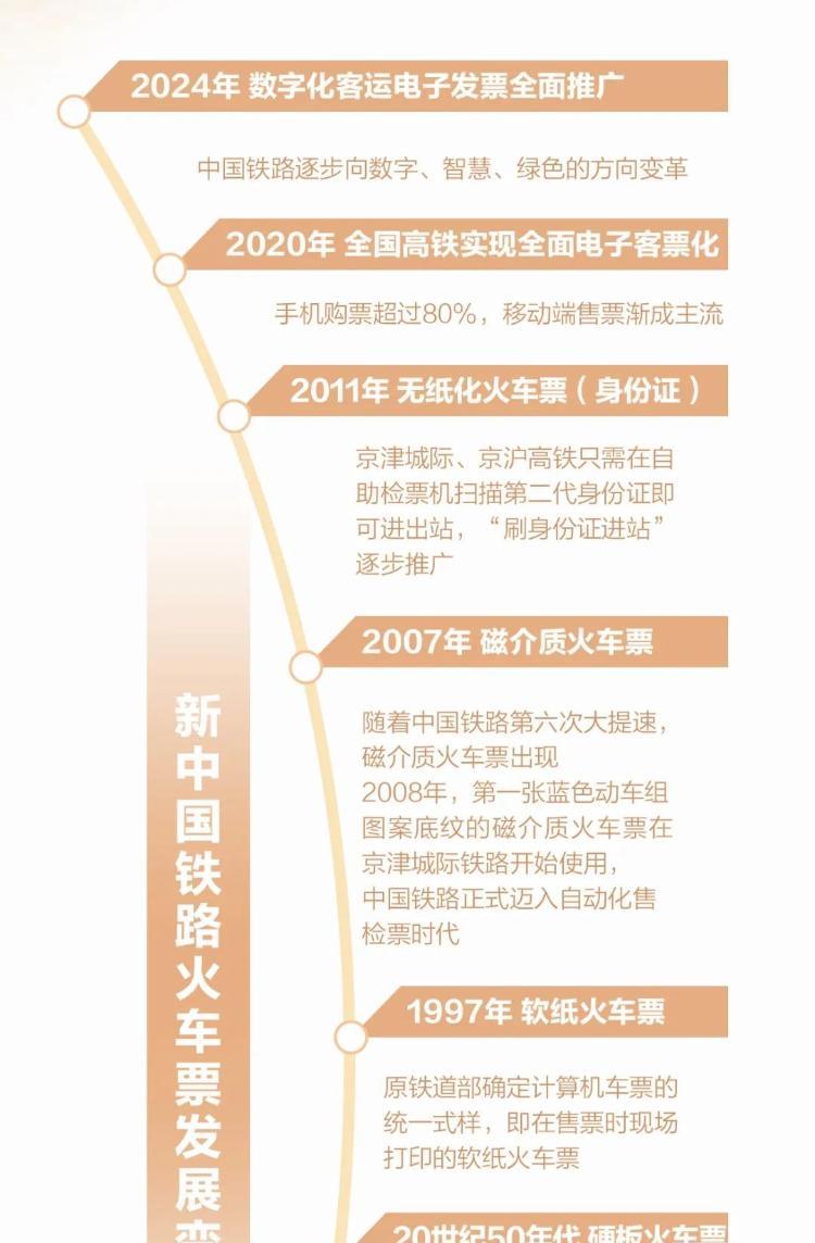 北京到宣化的火車_北京到宣化北火車時刻表查詢_宣化到北京火車票多少錢