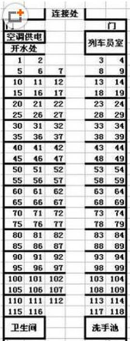 火車座位號靠窗戶_火車座位靠窗口_火車48號座位靠窗嗎