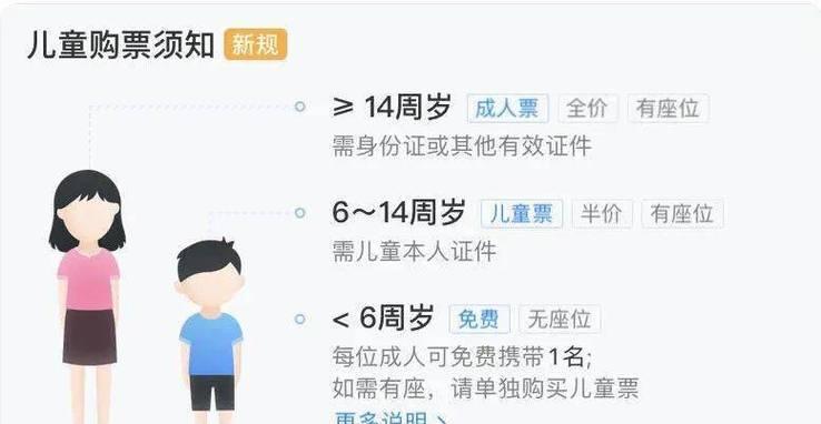 給孩子網上買兒童火車票,之前可用大人身份證取票現卻不行,咋回事?