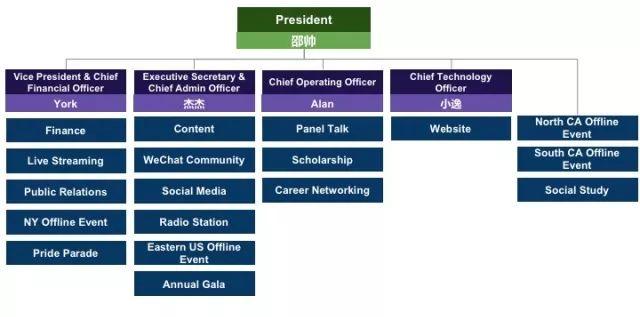 紹興到鄭州過路費多少_鄭州到紹興自駕游_紹興離鄭州有多少公里
