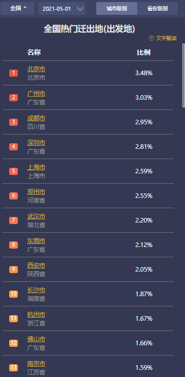 紹興離鄭州有多少公里_紹興到鄭州過路費多少_鄭州到紹興自駕游