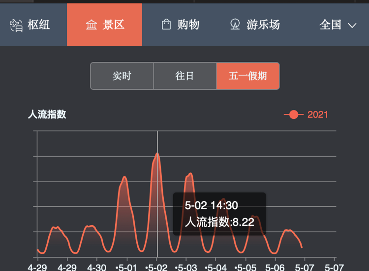 紹興離鄭州有多少公里_紹興到鄭州過路費多少_鄭州到紹興自駕游