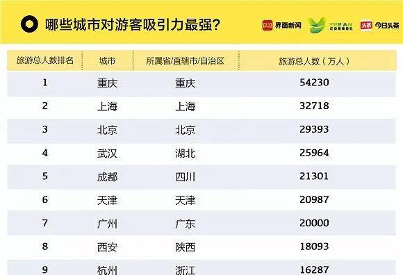 鄭州到紹興自駕游_紹興離鄭州有多少公里_紹興到鄭州路過城市