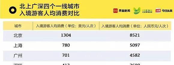 紹興到鄭州路過城市_紹興離鄭州有多少公里_鄭州到紹興自駕游