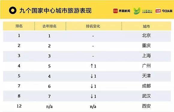 紹興離鄭州有多少公里_鄭州到紹興自駕游_紹興到鄭州路過城市