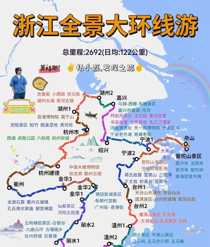 浙江自駕游線路推薦:浙北水鄉線與浙東海岸線之旅