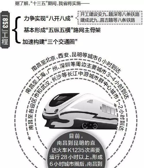 昆明到北京火車要幾個(gè)小時(shí)_昆明到北京的火車_查詢昆明到北京的火車