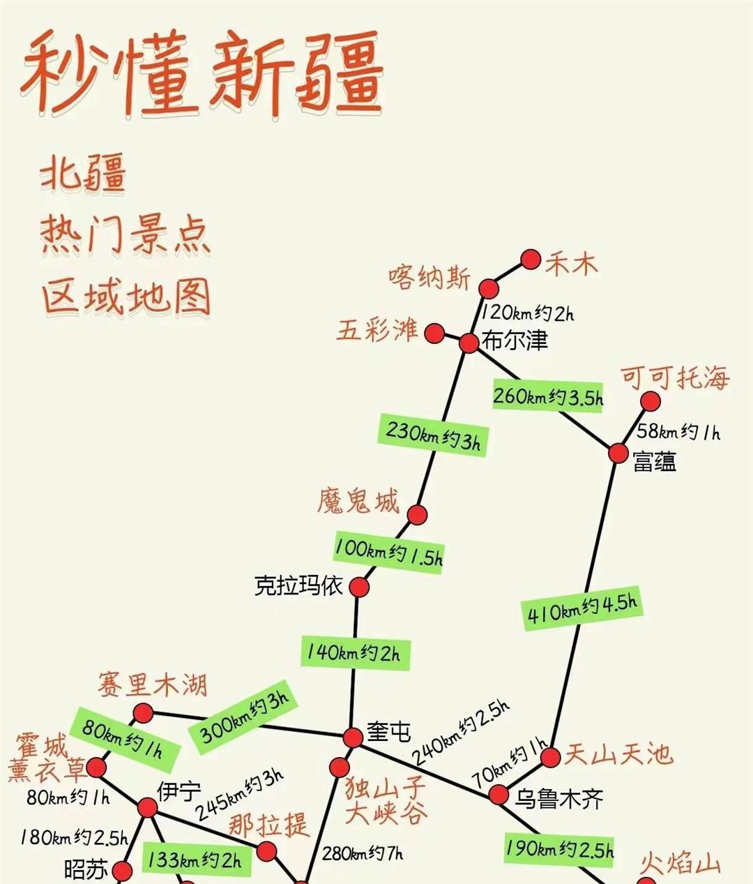 8月自駕游推薦_八月自駕游推薦_八月自駕游推薦理由