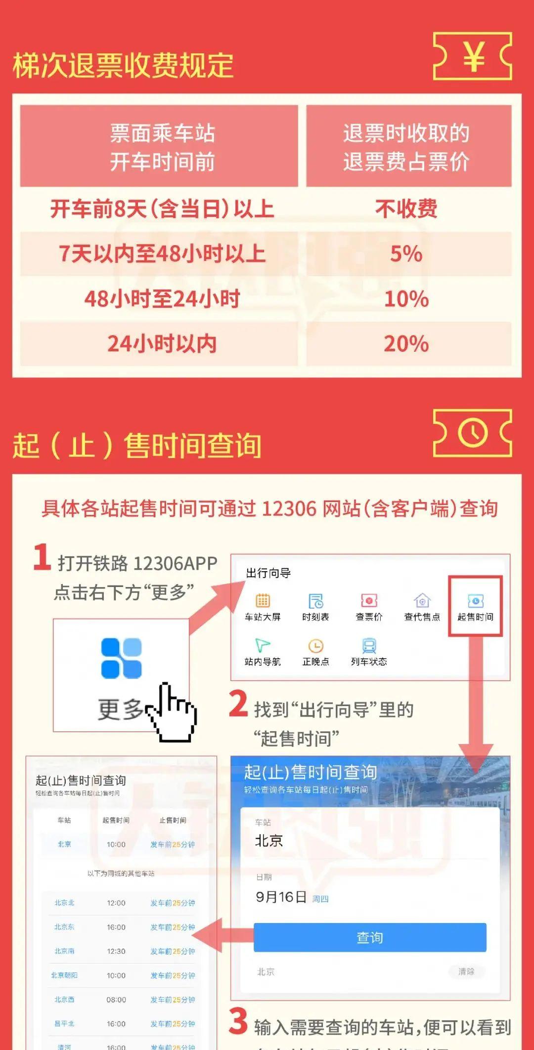 火車票買時間限制_買火車票時間_火車票買時間重可以進站嗎