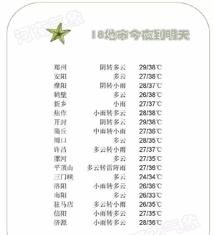 范縣火車站時刻表_范縣火車_河南范縣火車站