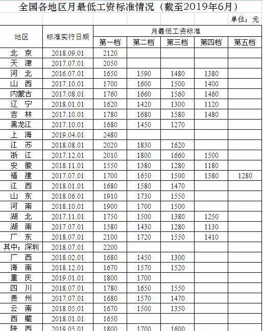范縣火車_范縣火車站時刻表_河南范縣火車站