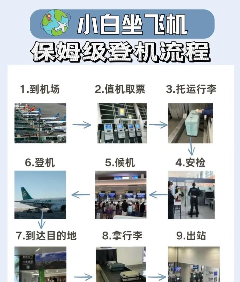 提前辦理行李托運指南：火車站相關注意事項