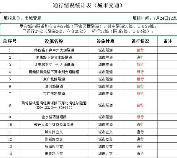 河南范縣火車站_范縣火車_范縣火車站時刻表