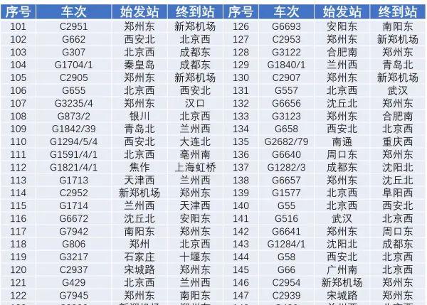 范縣火車_河南范縣火車站_范縣火車站時刻表