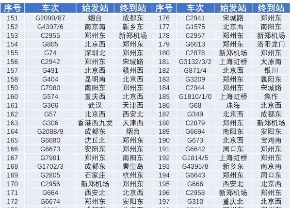 范縣火車站時刻表_范縣火車_河南范縣火車站