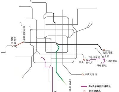昨日北京多地鐵線路新開通 多項特色站點引關注