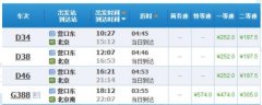 營(yíng)口火車到北京幾個(gè)小時(shí)?本文給你答案!